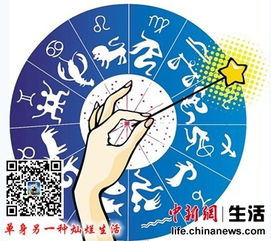 不用无人机不怕保安拦截 12星座如何表白最给力 