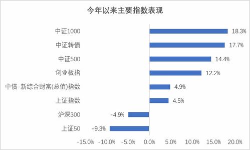 韩国政府提醒：警惕美国信用降级引发市场波动风险