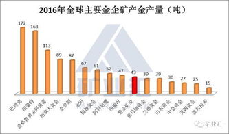 紫金矿业属于什么板块