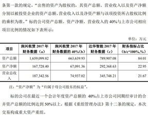 根据《重组管理办法》的规定，出售股权导致公众公司丧失被投资企业控股权的，其计算资产重组的资产净额以被出售股权公司的...