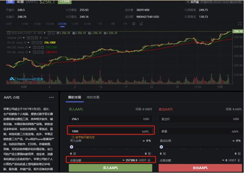  link币有投资价值吗为什么显示,比特网bitewang简介是什么？ 区块链