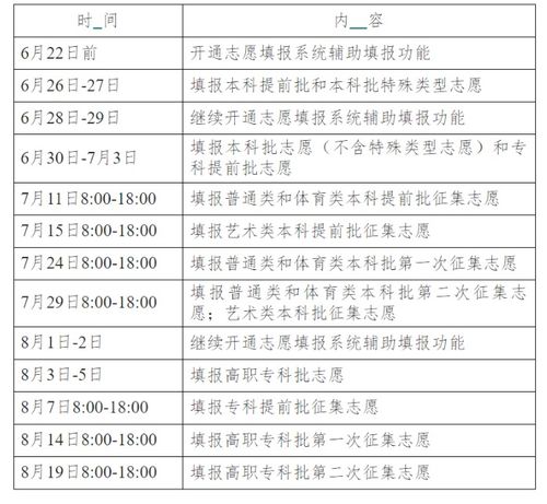 湖南省普通高校招生考试考生综合信息平台(鼓励使用统考成绩，2023年湖南艺术类专业招生工作方案出台)