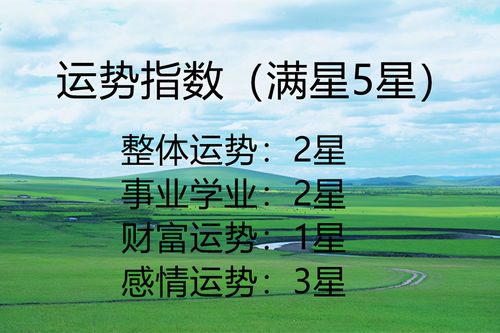 5.26下半年星座运势,学无止境,学有所成