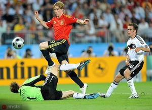 2008年欧洲杯决赛阵容,西班牙阵容
