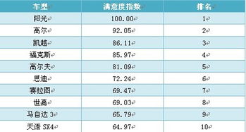 有哪些上市公司是中外合资企业？