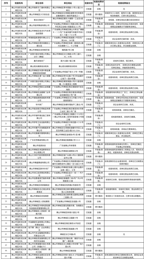 2025年11月黄道吉日查询搬家