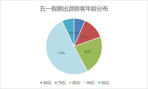 卡姆说给我51%的股权是什么意思？