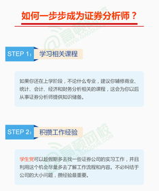 如何成为一名证券分析师？