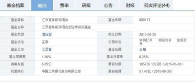 添富内部基金转换赎回时间怎么办