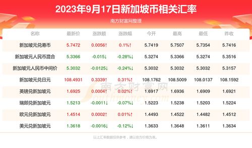 pi币最新动态_1π币=多少人民币2023年价格