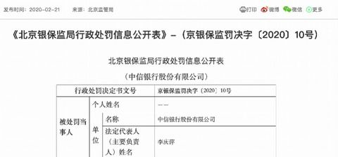 池子事件背后的中信银行 连续收千万罚单,分行违规查询信息被罚