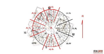 火地晋卦对方会来找你吗