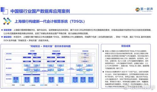 数据库报告,全面解析数据库性能与优化策略