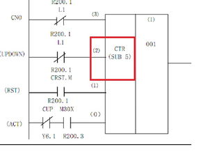 sf是什么意思plc模块上,西门子 s7 300 plc中 T76 (sf) sf是什么意思？还有sd 谢谢，我是新手 是个计时的吧-第3张图片