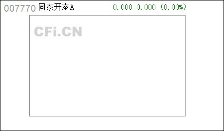 同泰基金管理有限公司怎么样？