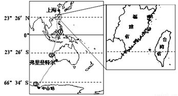  near币属于哪个板块类型,区块链。 区块链