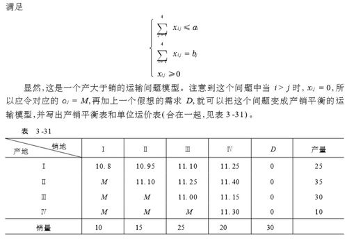 运输问题 应用举例