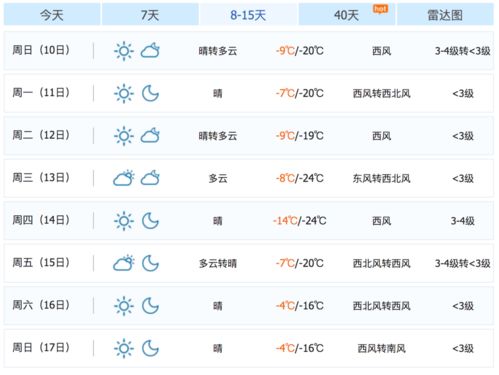 新一轮冷空气马上到包头,最低温度将达到