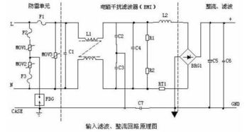 牛人教你开关电源各功能部分原理分析 计算与选型 