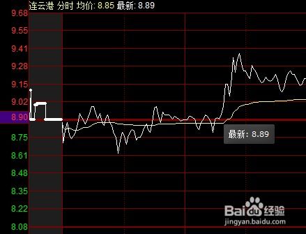 股票异动从哪天开始计算？一文解析股票异动的判断标准