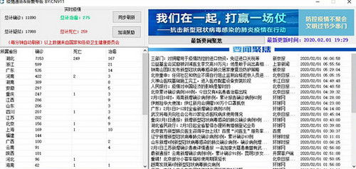 权威查重网站的优势与不足 - 全面了解查重工具特点