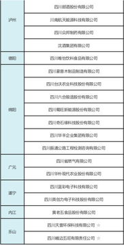 本人赴美签证需要提供银行存款，但资金都成为了股票，如何办理股票凭证？