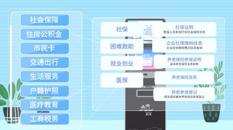 微信保号-卡网24小时自助下单(3)