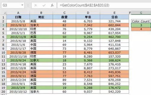 excel用求和公式怎么写