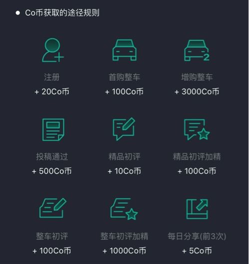 领克提车co币怎么领,15万级家用SUV，领克02和名爵HS选哪个？ 领克提车co币怎么领,15万级家用SUV，领克02和名爵HS选哪个？ 生态