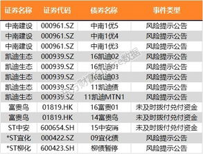 mt币发行总量,MT币发行总量:全面解析 百科