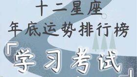 缩影占星观察室 水逆来啦 2021年三次水逆播报,来看看水逆在天空中真实的轨迹 教你用超酷炫的专业观星软件cosmic watch看最真实的星象