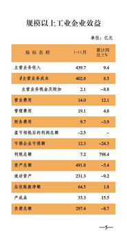 2016年11月30号阴历是多少