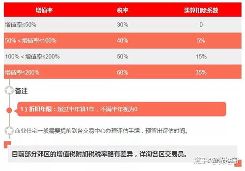 代币奖励的优缺点,优势: 代币奖励的优缺点,优势: 快讯