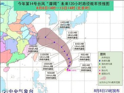 台风摩羯靠近华东,这是一波神走位