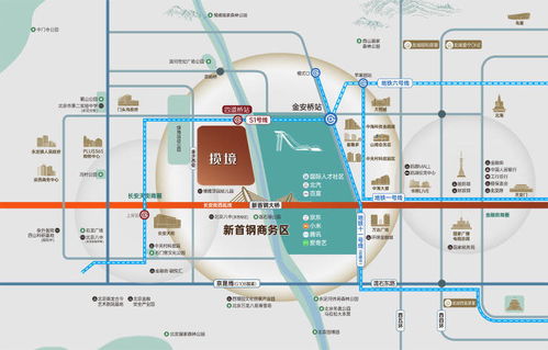 北京地铁房应该怎么买 