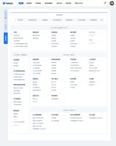 IDC网管的主要工作是什么？