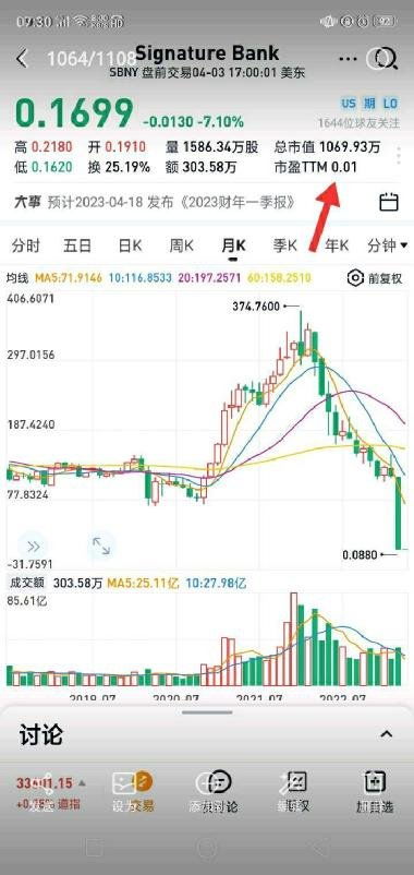 英科医疗股票,英科医疗股票：投资者值得关注的明星股票