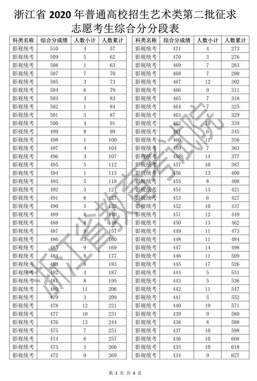 高考剩余天数查询 (高考倒计时动态桌面)