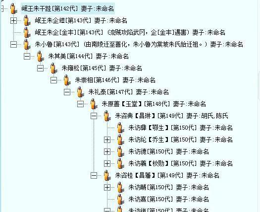 湖南长沙棠坡朱氏,是朱元璋第十八子岷庄王朱楩的后裔