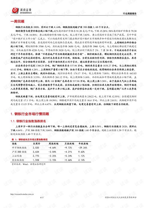 下周钢厂调研报告范文,对钢铁厂降本增效有何建议？