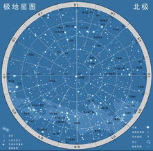 十字星跟北极星的具体位置 实际距离以及东方仙后座是W的图像 