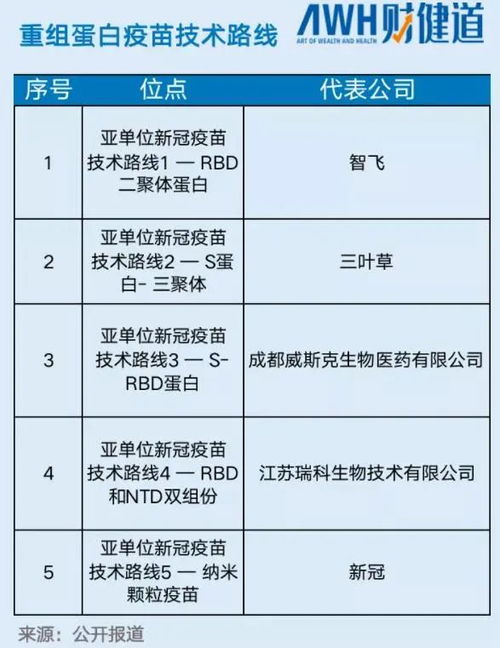 大寒之后又一春,这是新冠疫情下的 最后一个寒冬 了