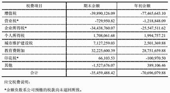 营业税、城市维护建设税、教育附加税昨天已经网上申报完毕，现在我要打印电子缴款书到哪打印？如何打印？