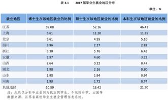 南京理工大学本科毕业论文