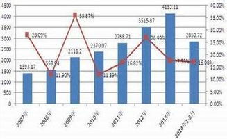  富邦股份磷矿资源现状,富邦股份磷矿资源现状分析 天富官网