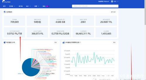  fil币最新情况灰度加仓了吗,灰度加仓动向 USDT行情