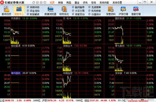 用股票软件可以看到基金,债券的行情吗  还是每个都有自己的软件呀