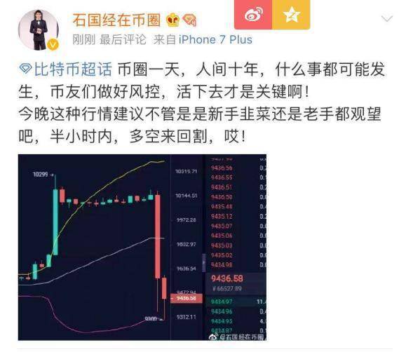 比特币止盈止损教程、比特币爆仓后是不是一分不剩