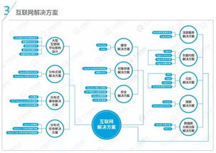 java获取绝对路径最安全的方法(java相对路径和绝对路径举例)