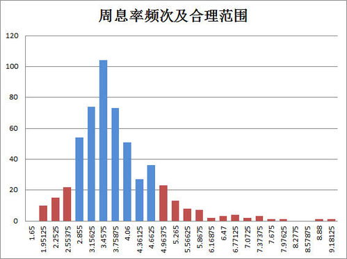 香港股票可以买跌吗？